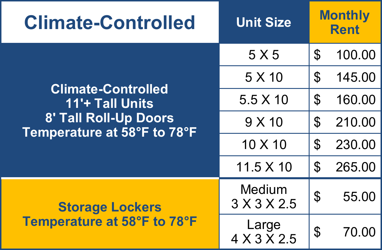 Climate controlled and storage lockers